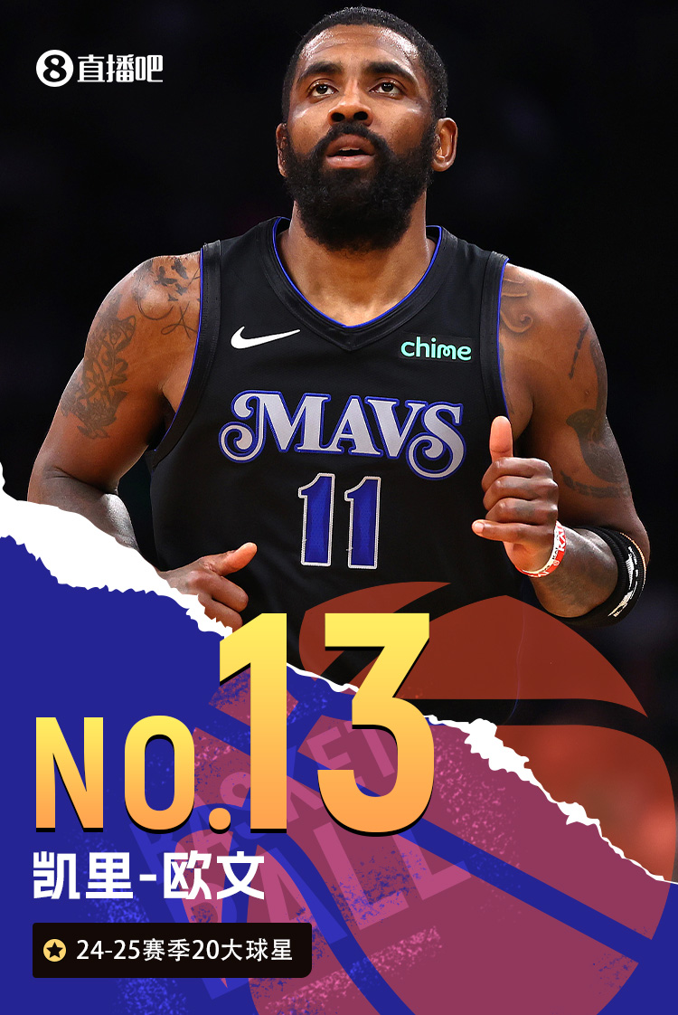 NBA新赛季20大球星之No.13：欧文‍♂